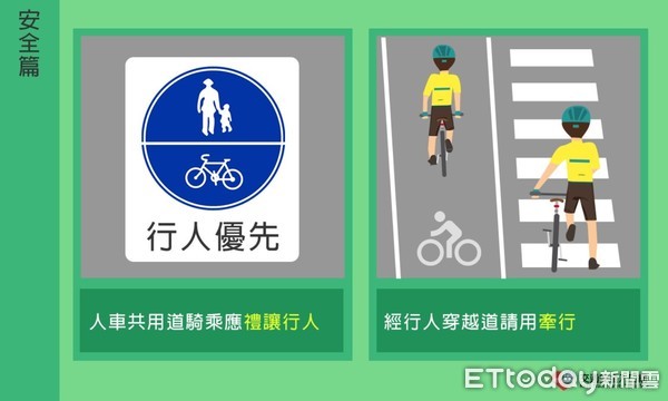 ▲▼台中市交通大隊宣導自行車路權，提醒用路人要注意安全。（圖／台中市交大提供）