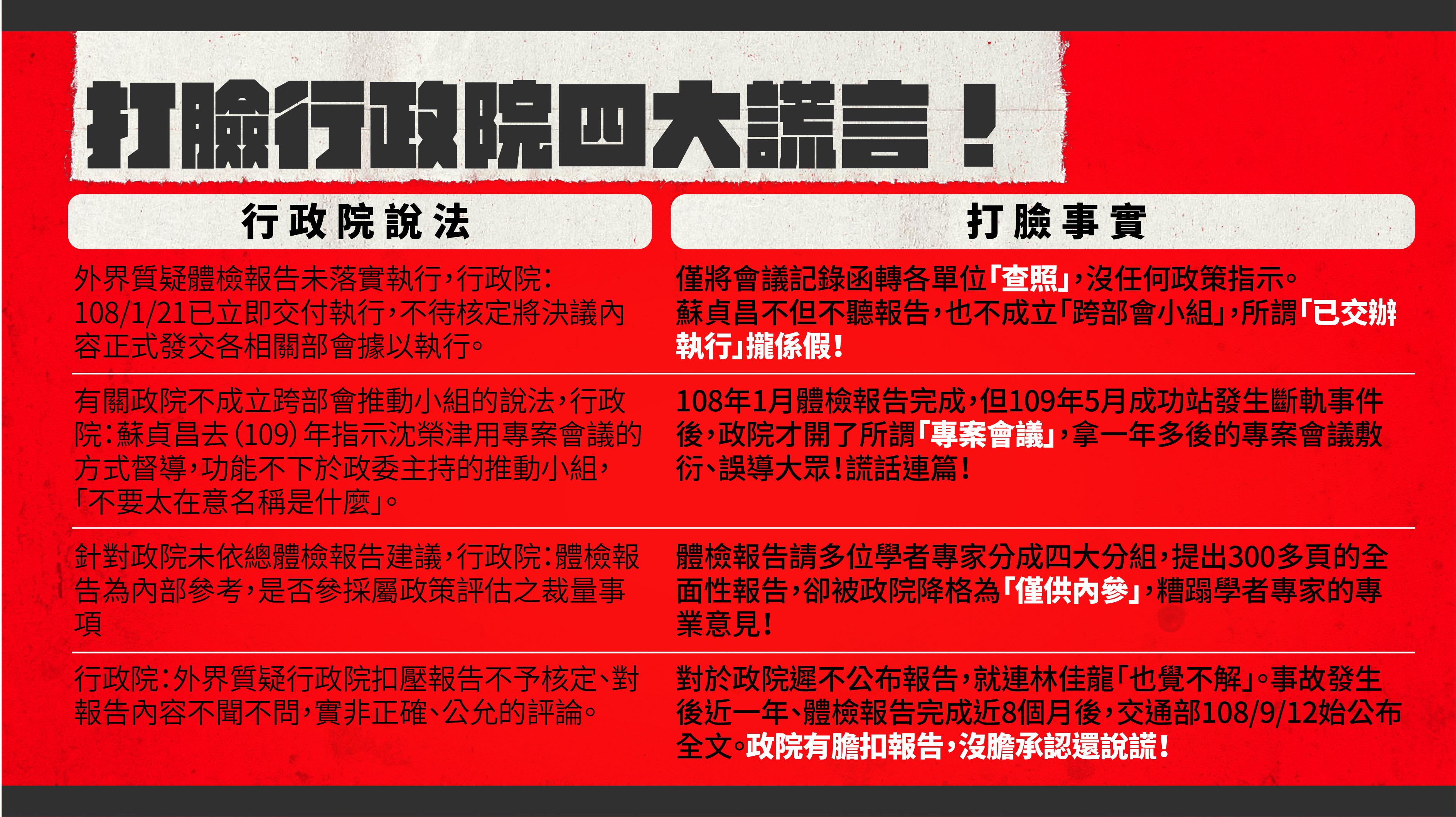 ▲國民黨文傳會主委王育敏、副主委李永萍、發言人陳偉杰13日召開「行政院卸責四大謊言  蘇貞昌下台、蔡英文踹共！」記者會。（圖／文傳會提供）