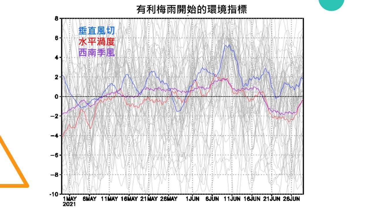 天氣圖。（圖／翻攝賈新興臉書）