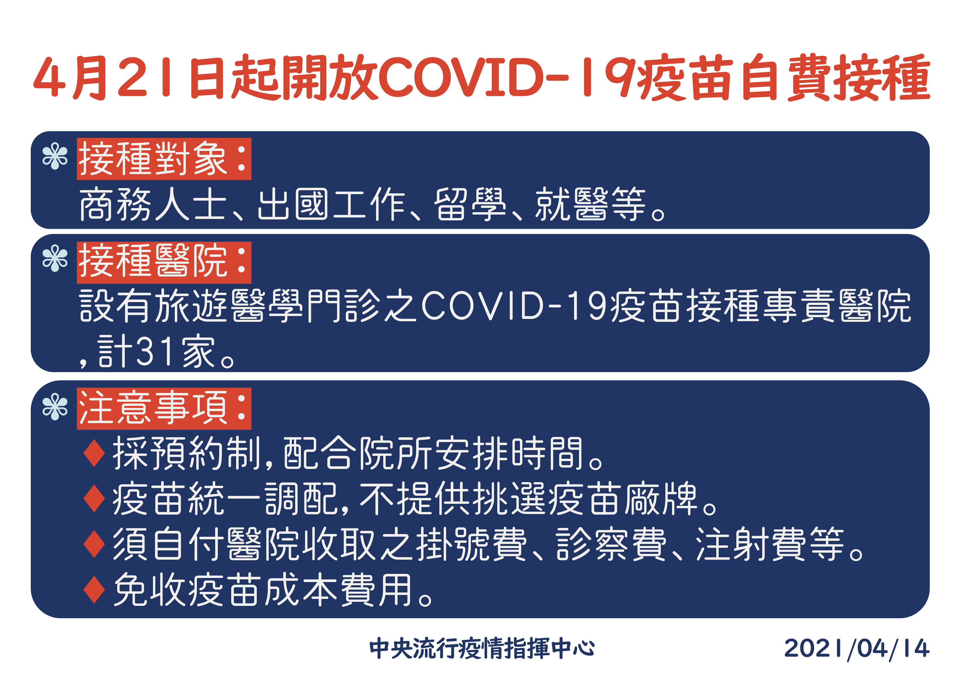 ▲▼4月21日起，開放民眾預約COVID-19疫苗自費接種。（圖／指揮中心提供） 