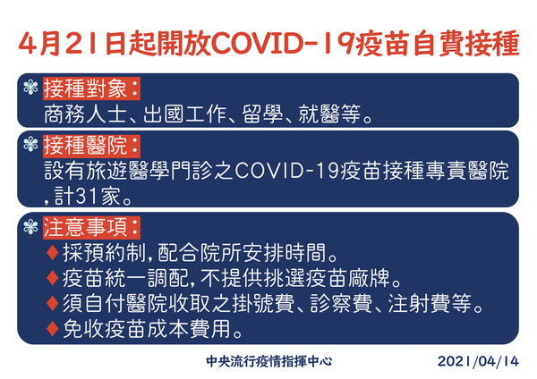 ▲▼4月21日起，開放民眾預約COVID-19疫苗自費接種。（圖／指揮中心提供） 