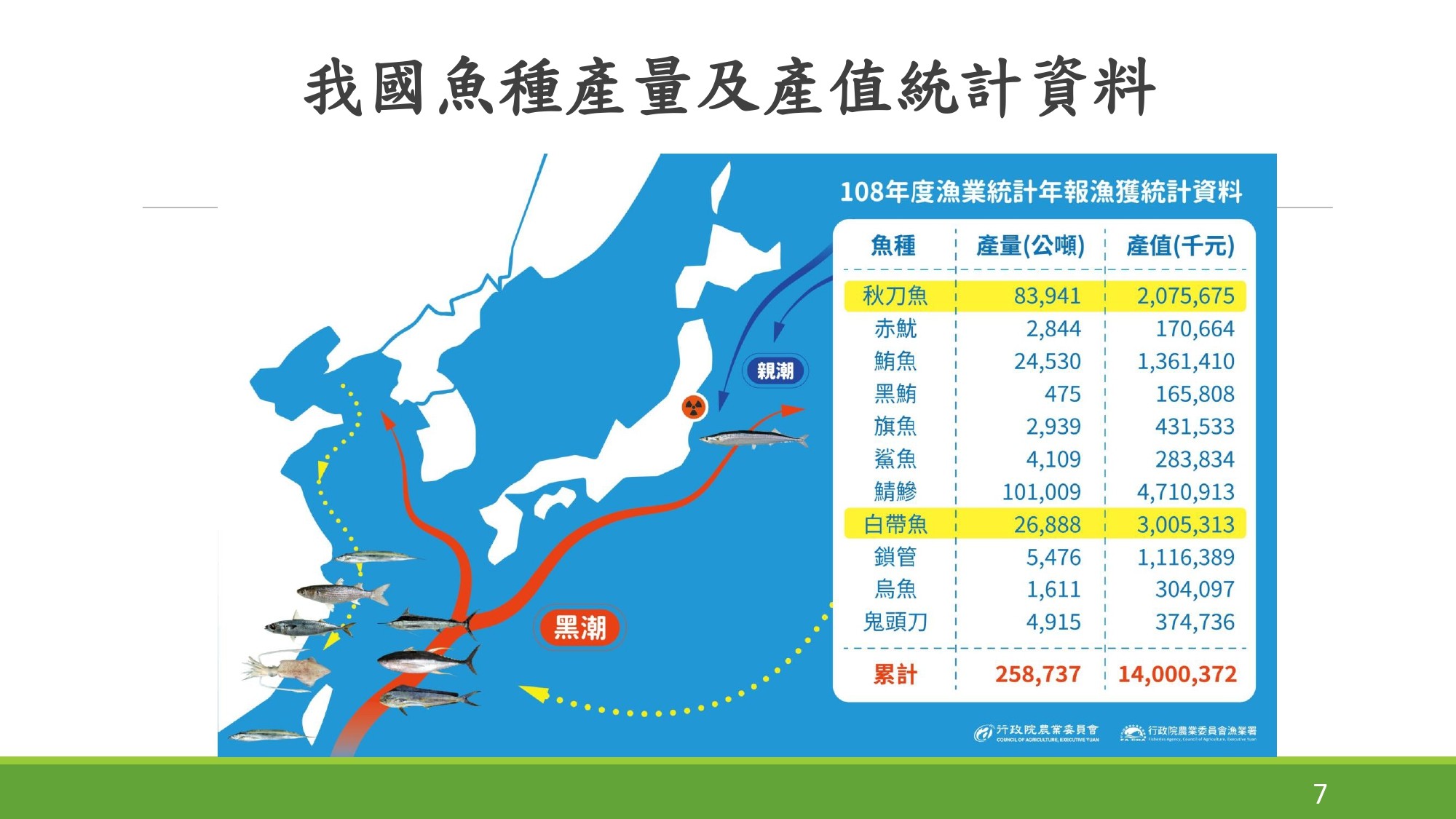▲▼日本決定將核廢水排入海，漁業署記者會說明因應規劃。（圖／漁業署提供）
