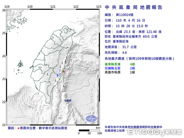 ▲▼台東近海15:28規模4.6地震　最大震度達4級。（圖／中央氣象局）