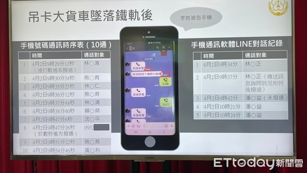 ▲▼花檢說明太魯閣號事故調查情形。（圖／記者黃彥傑翻攝）