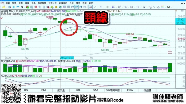 ▲圖片來源「理財周刊」提供▼