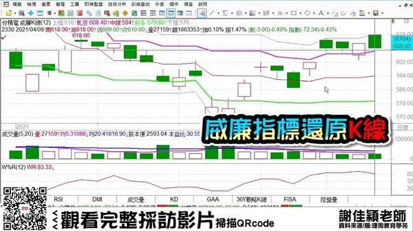 ▲圖片來源「理財周刊」提供▼