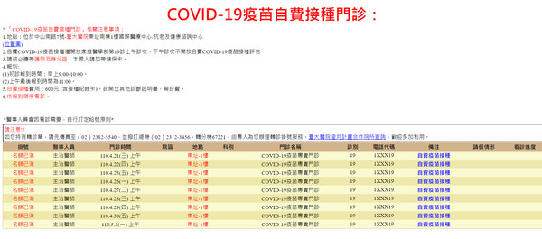 台大醫院自費新冠疫苗預約至5/3都額滿。（圖／截自台大醫院）