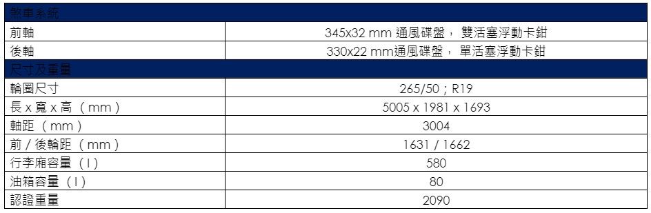 瑪莎拉蒂賣最好的新車Levante追加輕油電新動力　台灣最快年底導入（圖／翻攝自瑪莎拉蒂）