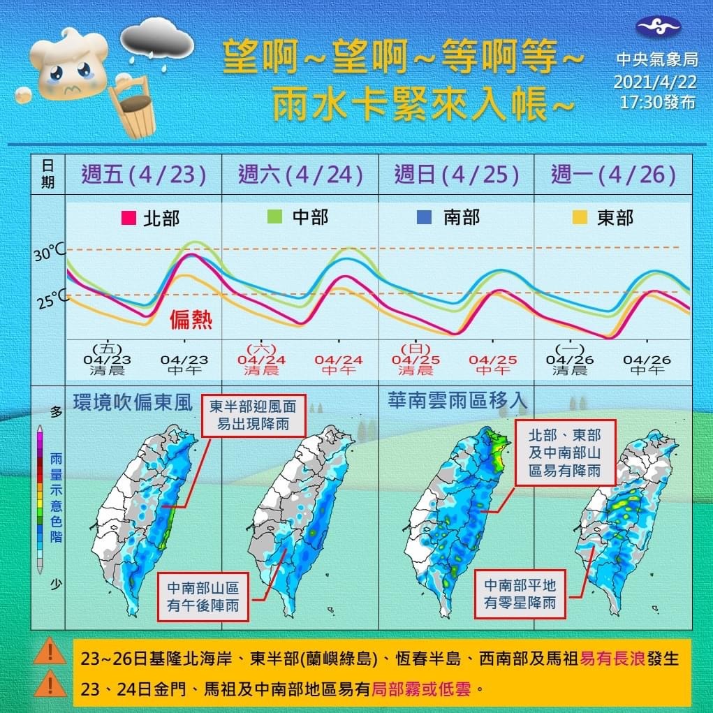 ▲▼一周天氣。（圖／中央氣象局）