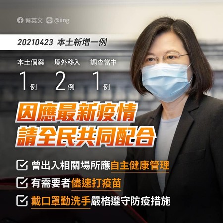 台灣增1本土新冠案例　蔡英文籲：盡快接種疫苗 | ETtoday政治新聞