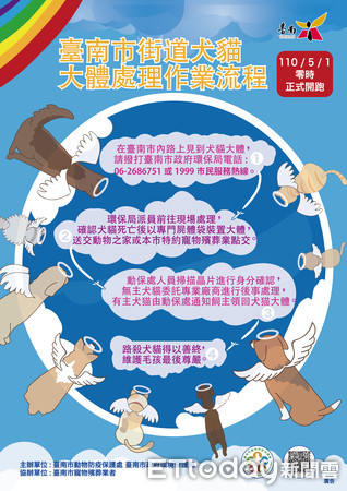 ▲台南市動保處與寵物殯葬業者合作，推動「台南市街道犬貓大體處理作業流程」，以人道方式處理路殺死亡的犬貓，吳名彬處長(右三)、莊惟超副處長(右二)等人共同宣示。（圖／記者林悅翻攝，下同）