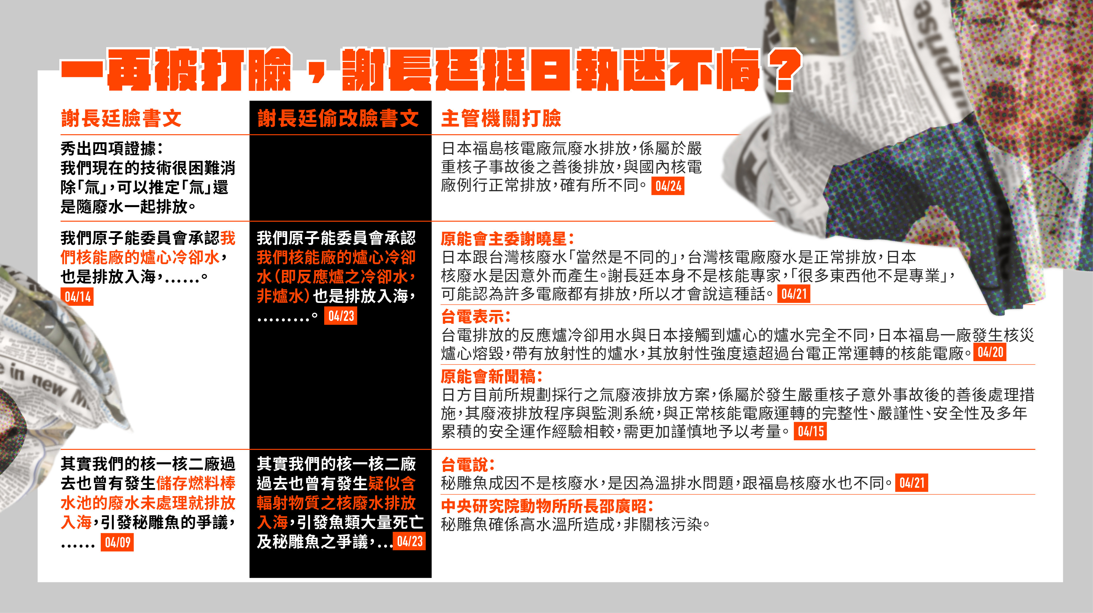 ▲文傳會記者會批謝長廷不當發言。（圖／國民黨提供）