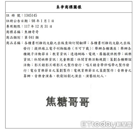 ▲▼優視傳播公司當初註冊的焦糖哥哥商標。（翻攝判決書）