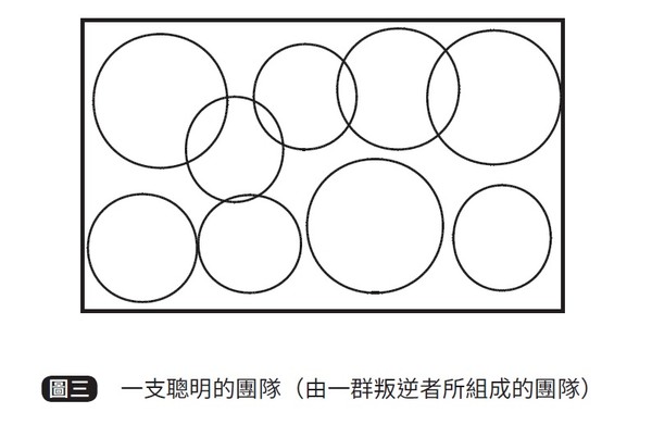 ▲▼時報出版《叛逆者團隊》（圖／時報出版）