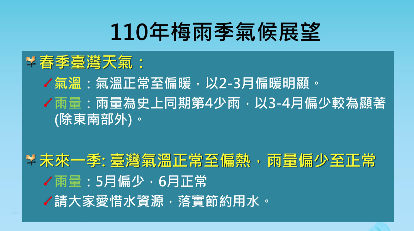 ▲▼氣象局公布梅雨季天氣預測。（圖/氣象局）