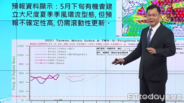 ▲▼氣象局「110年梅雨季展望」。（圖／記者呂佳賢攝）