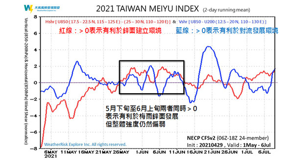 ▲▼吳聖宇分析，梅雨要等到5月底至6月初「強度偏弱」，旱象解除還有很大變數。（圖／Facebook／天氣職人-吳聖宇）