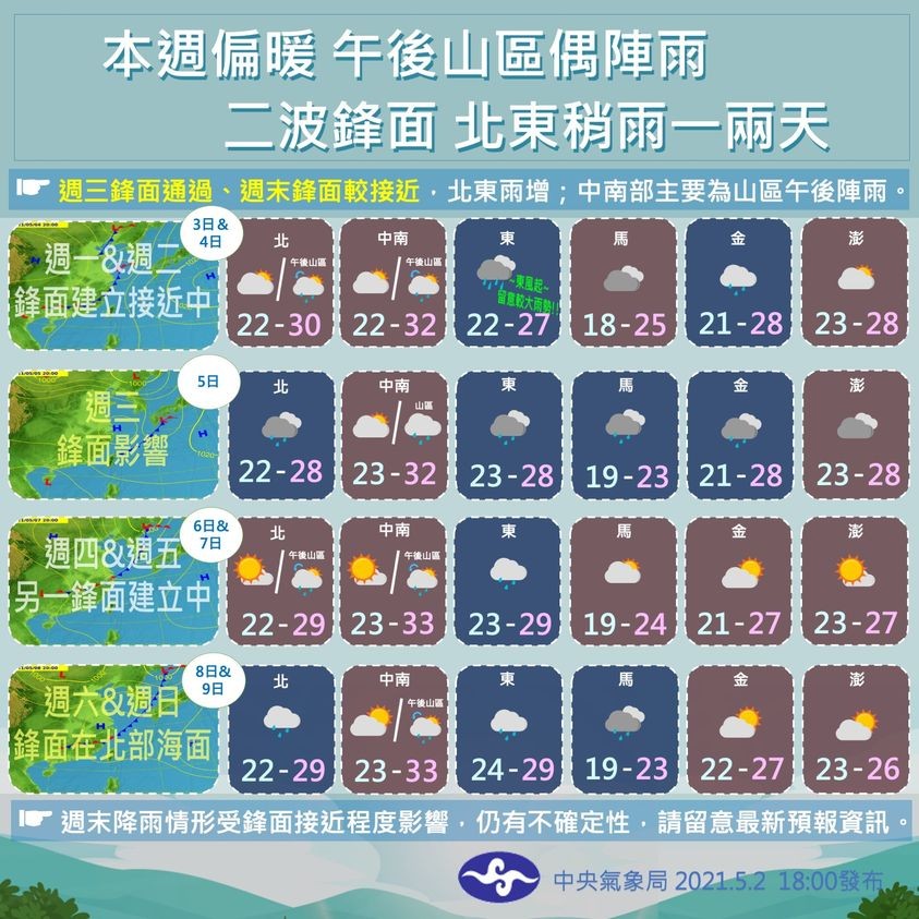 ▲▼一周天氣。（圖／中央氣象局）