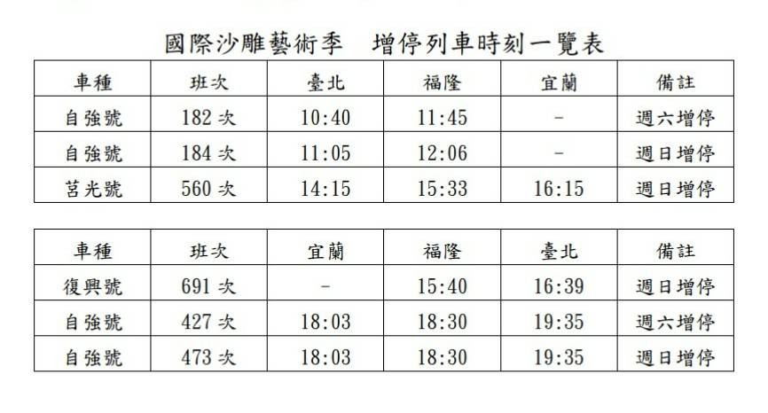 ▲台鐵加班車。（圖／台鐵）