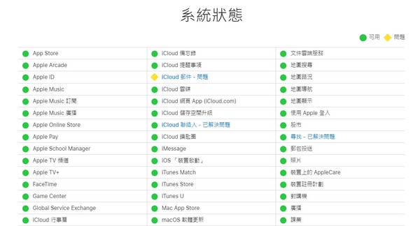 ▲iCloud故障。（圖／取自蘋果）