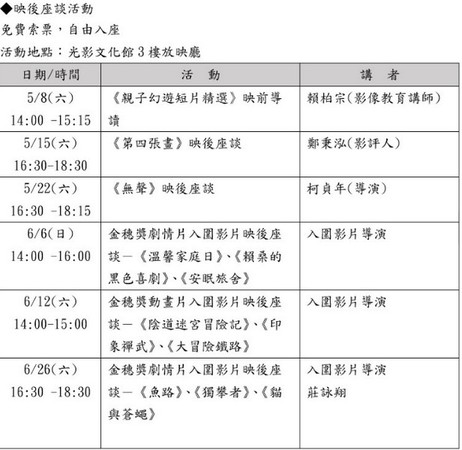 ▲桃園5-6月主題影展放映36場精選電影。（圖／文化局提供）