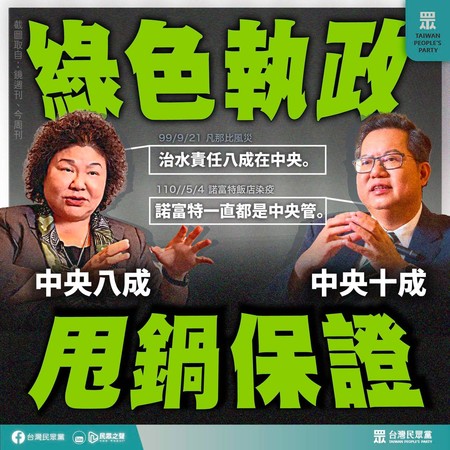 ▲民眾黨臉書發文附圖。（圖／翻攝自Facebook／台灣民眾黨）