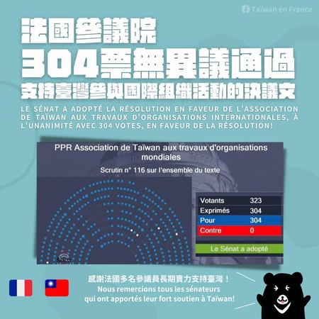 ▲▼法國參院無異議支持台灣加入國際組織。（圖／翻攝何志偉臉書）