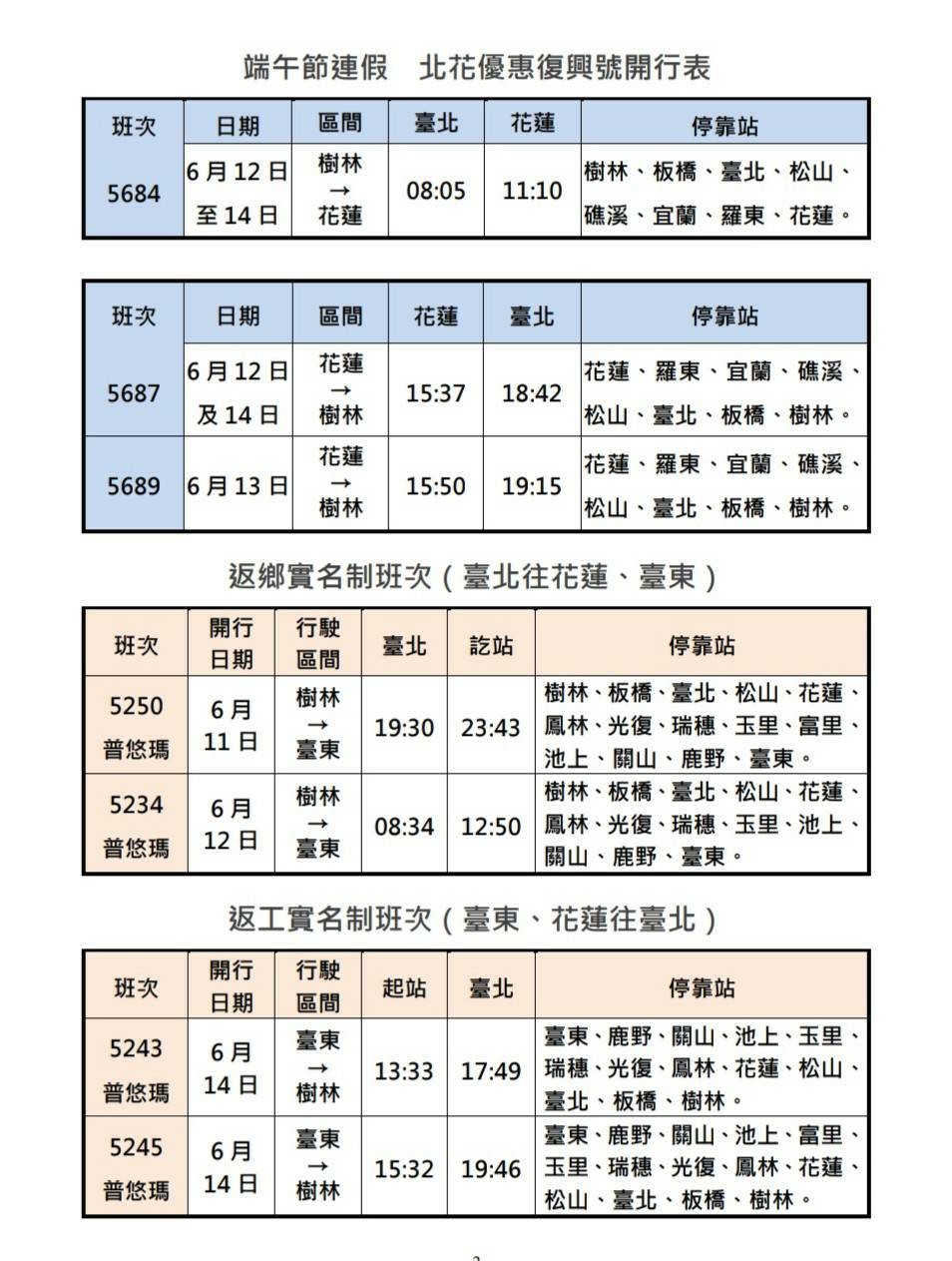 ▲▼台鐵端午連假加班車計畫。（圖／台鐵提供）