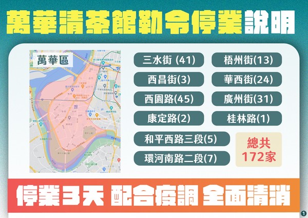 ▲▼萬華清茶館勒令停業3天。（圖／北市府提供）