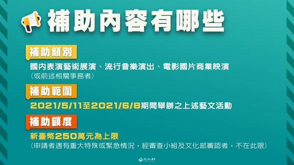 ▲▼文化部提出藝文損失補助，「藝文事業營運補助專案」懶人包（圖／文化部）