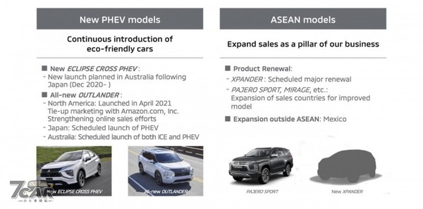 三菱 高性能品牌 Ralliart即將復活 首款升級新車是這皮卡 Ettodayet車雲新聞 Ettoday新聞雲