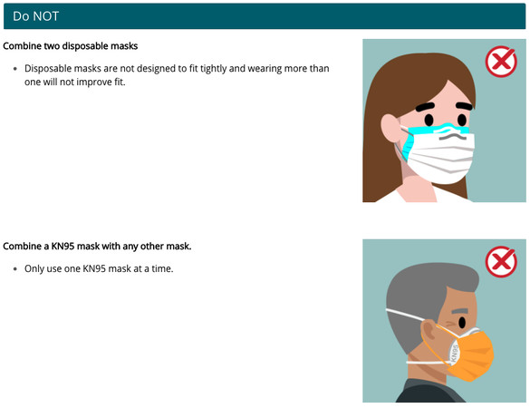 ▲▼華裔醫建議口罩戴2層　美CDC方針「點出1關鍵」：貼合臉部最重要 。（圖／翻攝美國CDC官方網站）