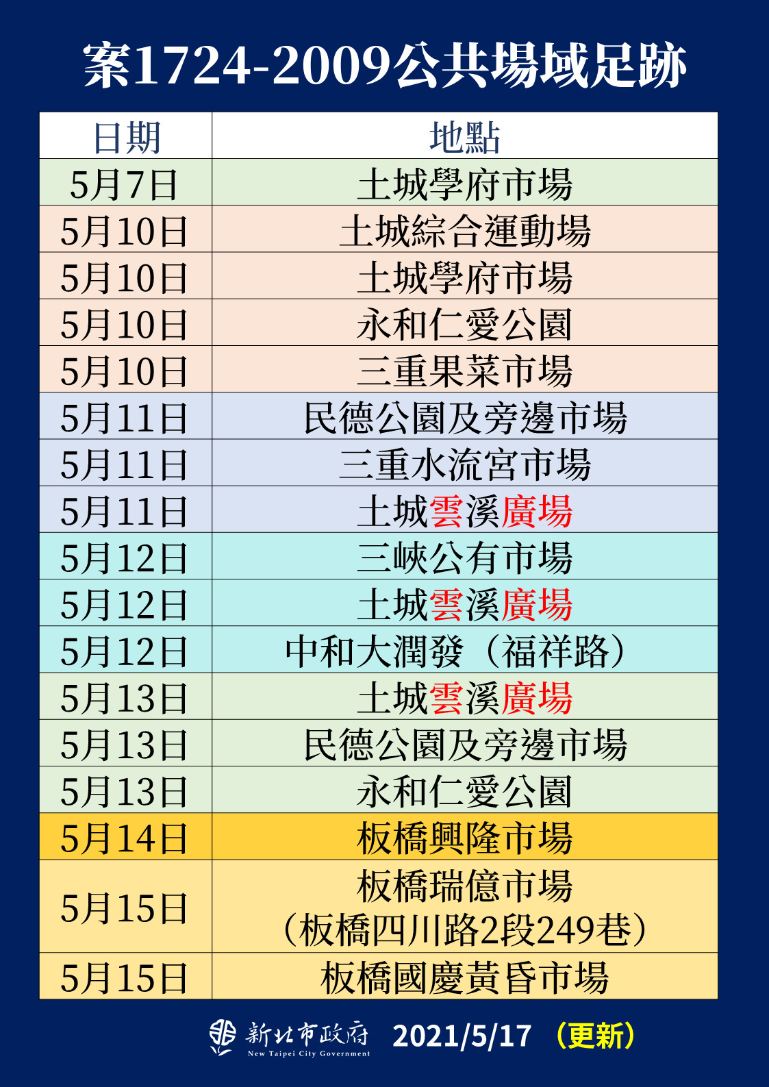 ▲▼新北市公布案1724至案2009足跡。（圖／新北市政府提供）