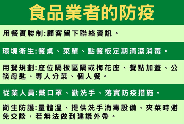 ▲▼   疫情二級警戒　新竹市籲：餐飲業需落實「用餐實聯制」          。（圖／ETtoday）