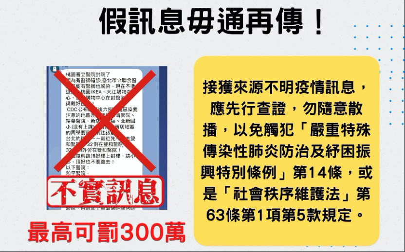 ▲▼         散播不實疫情資訊最高開罰300萬　新竹市衛生局呼籲先查證再分享！    。（圖／ETtoday）