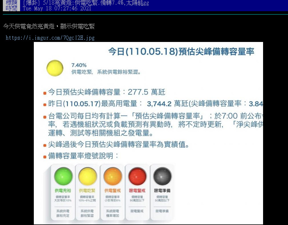 ▲供電亮黃燈，PTT掀起討論。（圖／翻攝自PTT）