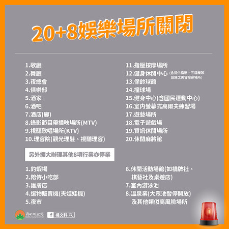▲快訊／竹縣再增3項停業別　娃娃機、桌遊店、室內泳池都納入。（圖／記者陳凱力翻攝）