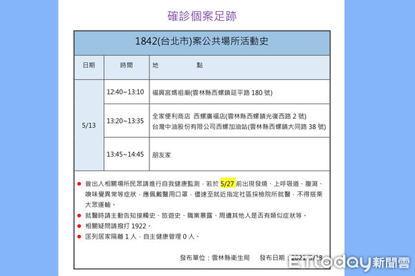 ▲「案1842」於5月13日南下雲林總共停留約2小時左右，主要行程為拜訪居住雲林友人。（圖／記者蔡佩旻翻攝）