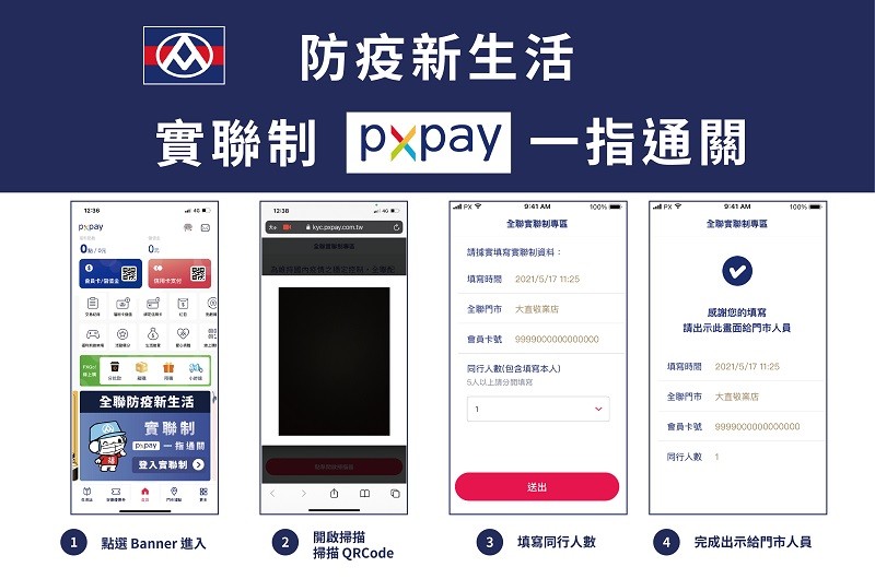 ▲▼全聯除了跟進簡訊實聯制，也同步推出會員「PX Pay實聯制」一指通關，只需3秒就能完成。（圖／全聯提供）