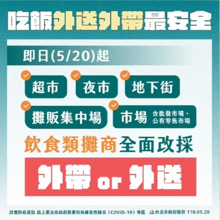 ▲▼北市20日起夜市、地下街採外帶跟外送。（圖／北市府提供）