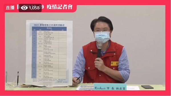 快訊 基隆海大女學生確診足跡曝 活動力很強去過全聯和麥當勞 Ettoday生活新聞 Ettoday新聞雲