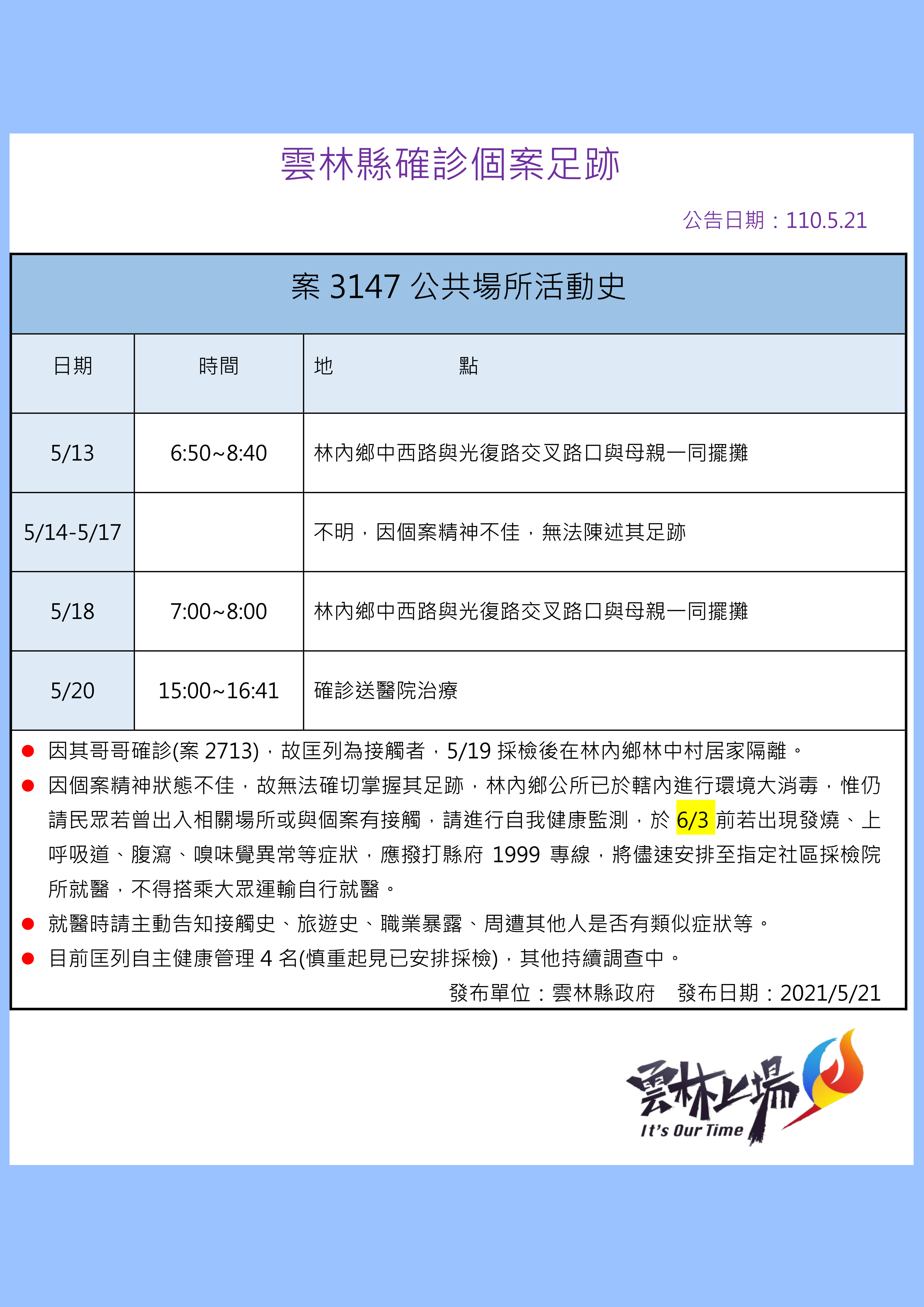 ▲雲林縣長張麗善表示，該案患者因精神狀態不佳，無法清楚表述足跡，故足跡非常模糊，是非常危險的個案。（圖／記者蔡佩旻翻攝）