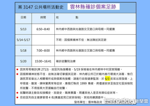 ▲雲林縣長張麗善表示，該案患者因精神狀態不佳，無法清楚表述足跡，故足跡非常模糊，是非常危險的個案。（圖／記者蔡佩旻翻攝）