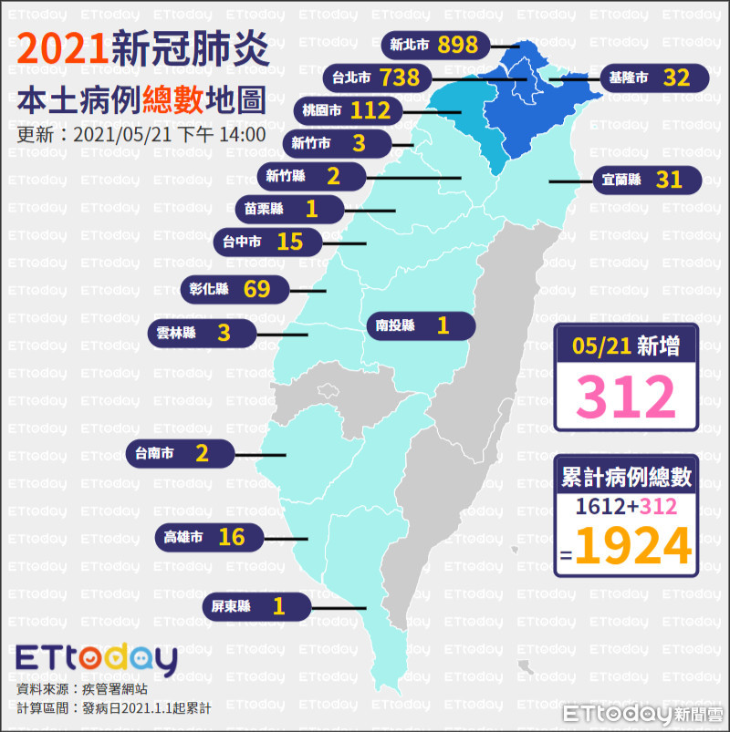 ▲▼0521全台確診總數地圖。（圖／ETtoday）