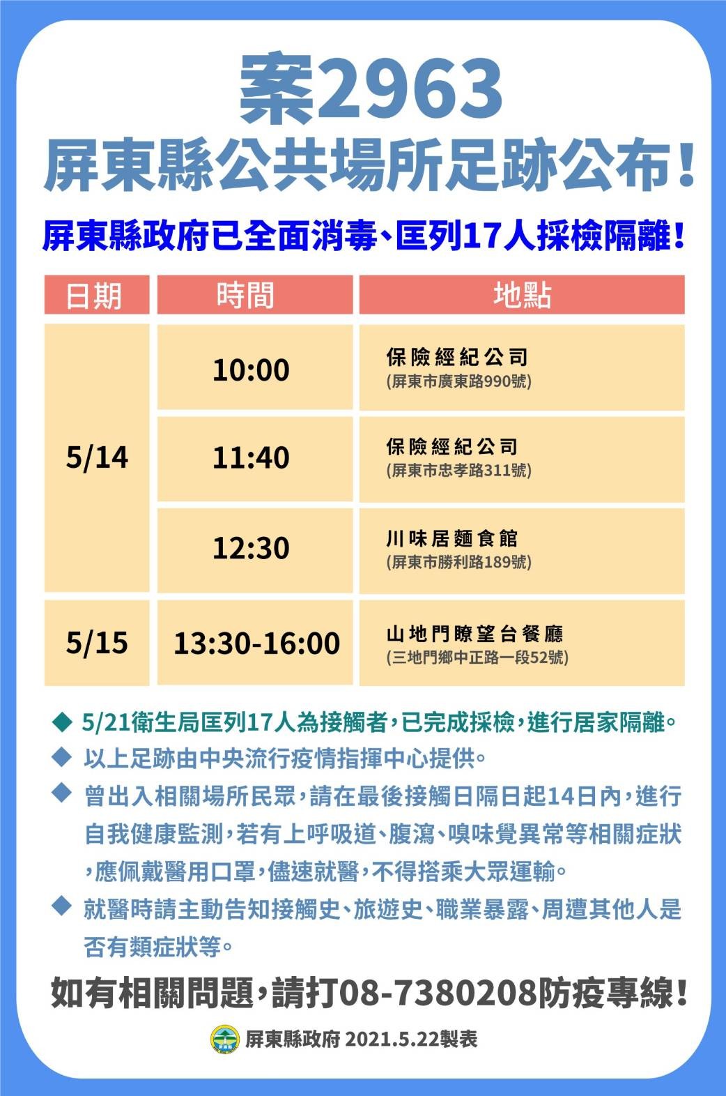 ▲屏東縣政府公佈5確診者軌跡，進行消毒             。（圖／屏東縣政府提供，以下同）