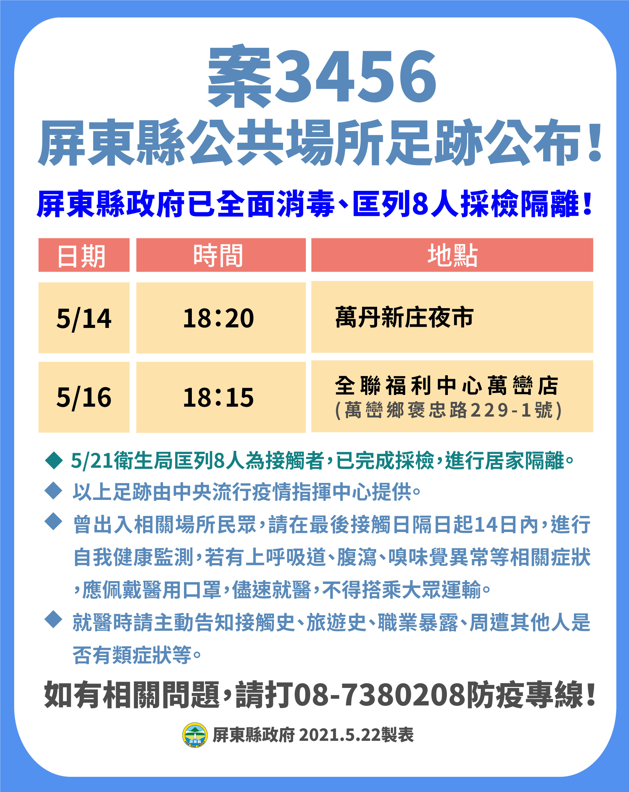 ▲屏東縣政府公佈5確診者軌跡，進行消毒 。（圖／屏東縣政府提供，以下同）