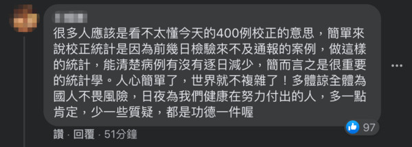 ▲▼本土確診「校正回歸」400例，律師批評覺得有點矯情。（圖／翻攝自臉書／女人大律師李怡貞）