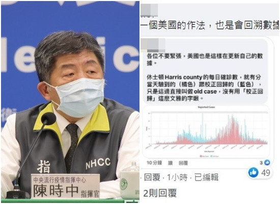 校正回歸 英美日都有前例 她爆 一次 上萬人 吵這沒意義 Ettoday星光雲 Ettoday新聞雲 校正回歸 英美日都有前例 她爆 一次 上萬人 吵這沒意義 Ettoday星光雲 Ettoday新聞雲