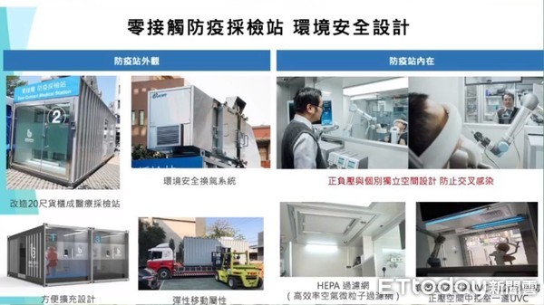 ▲為強化台南防疫篩檢量能，台積電基金會捐贈給台南市政府「零接觸篩檢車」，除可移動式因應防疫篩檢需求。（圖／記者林悅翻攝，下同）