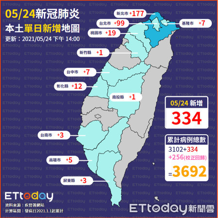 ▲▼0524新冠肺炎本土單日新增地圖。（圖／ETtoday）